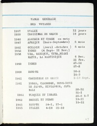 /medias/customer_2/Expos_virtuelles/Bettencourt/III PB en désordre/diapo13_jpg_/0_0.jpg